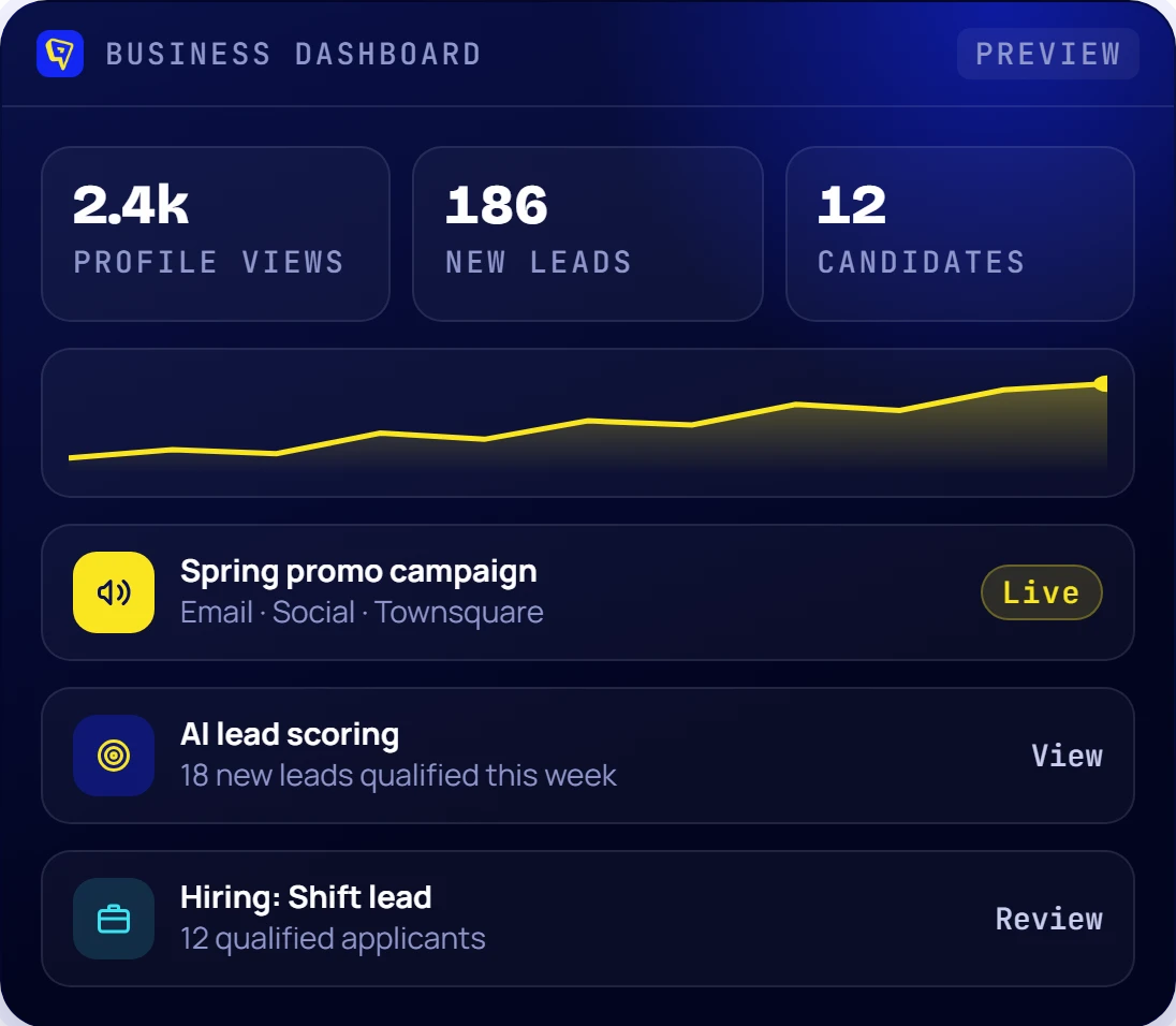 Businesses preview